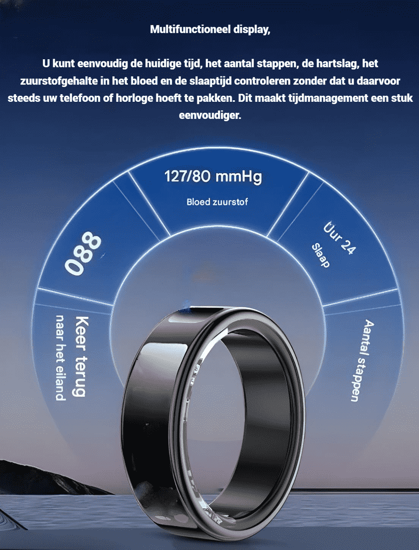 Smart Ring – Touchscreen Ring met Gezondheidsmonitoring & TikTok-bediening