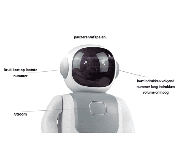 AI Interactieve Dansende & Zingende Robot met Bluetooth Speaker – Programmeerbaar Educatief Speelgoed voor Kinderen